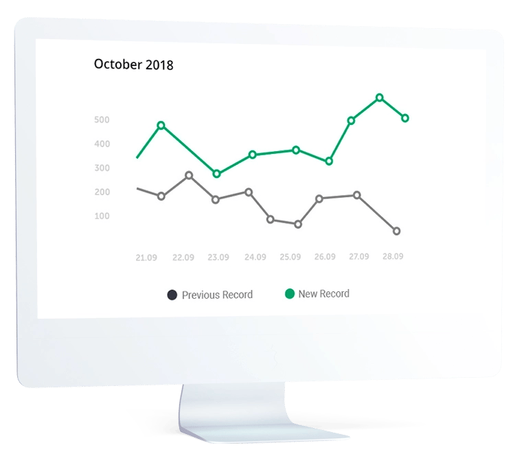 Lead-Management