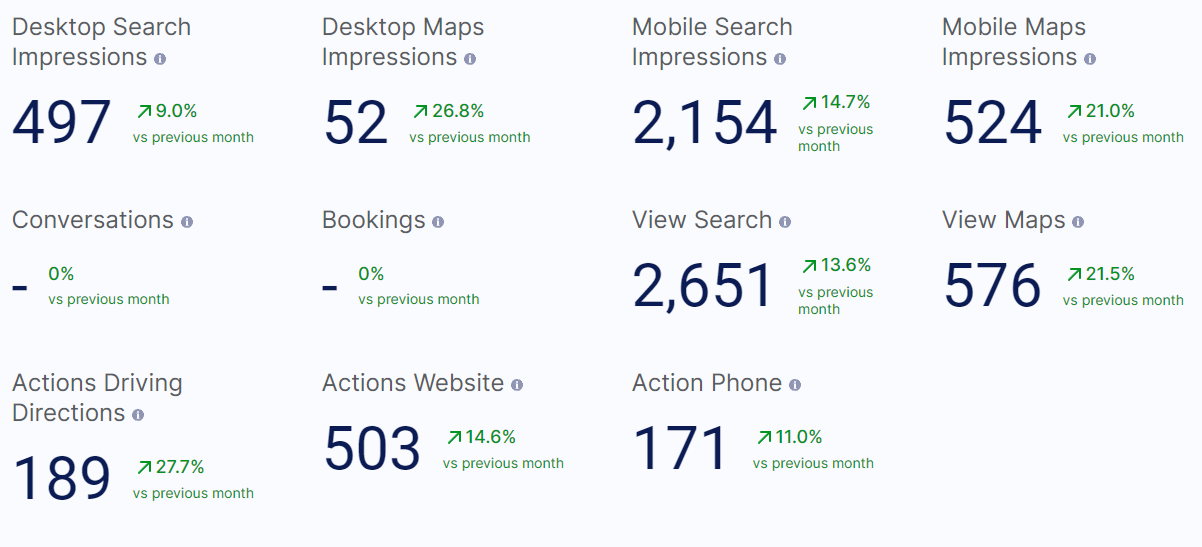 Results 1-1 Results 1-1